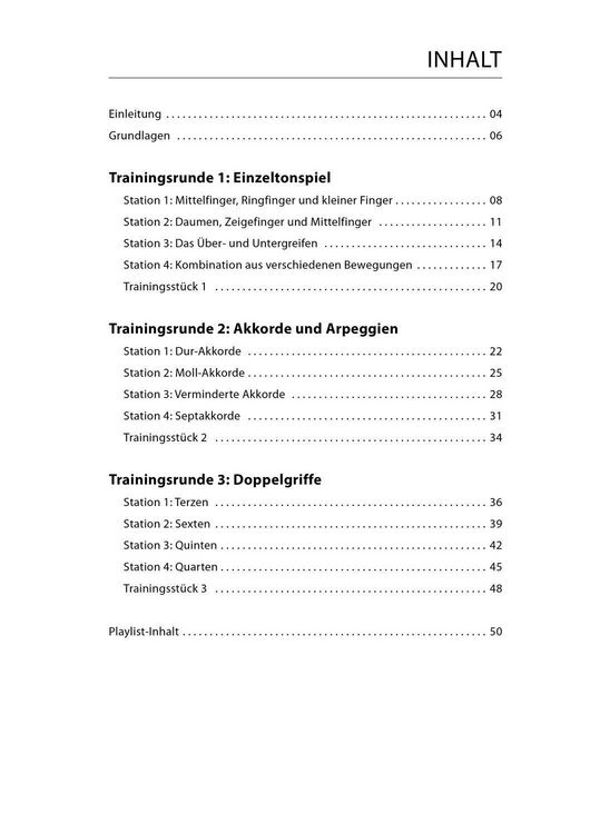 Produktbild: Piano Training Basic