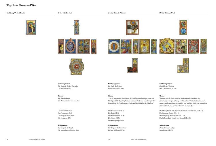 Produktbild: Das Geheimnis der Bilder