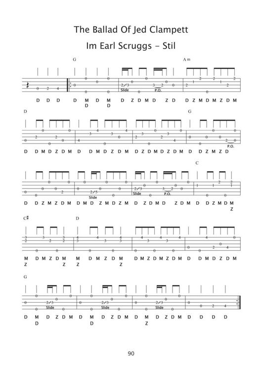 Produktbild: Pro 5-String Banjo