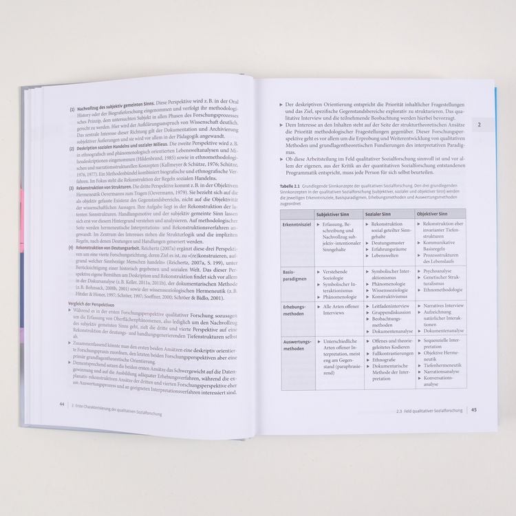 Produktbild: Qualitative Sozialforschung