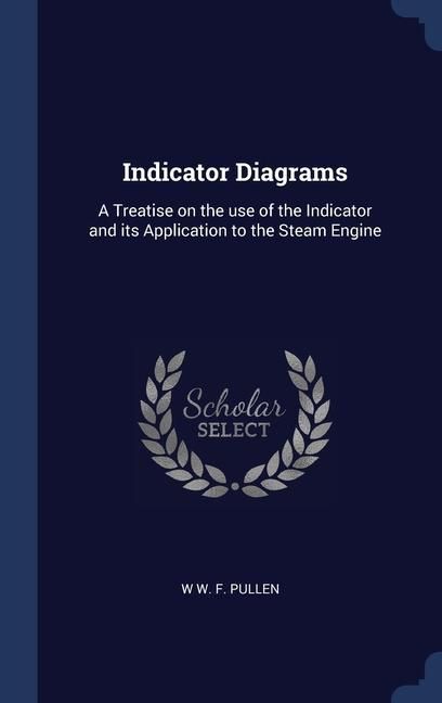 Produktbild: Indicator Diagrams