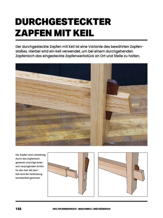 Produktbild: Holzverbindungen