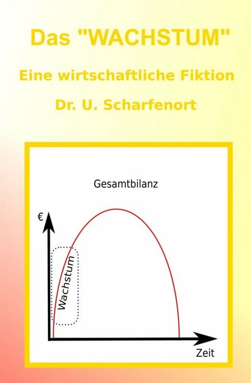 Produktbild: Das "Wachstum"