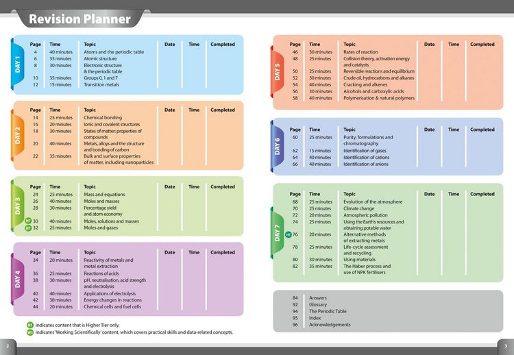 Produktbild: GCSE 9-1 CHEM 1WK
