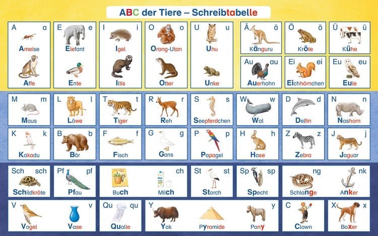 Produktbild: ABC der Tiere 1 Neubearbeitung &ndash; Schreibtabelle, VPE 10