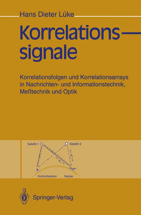 Produktbild: Korrelationssignale