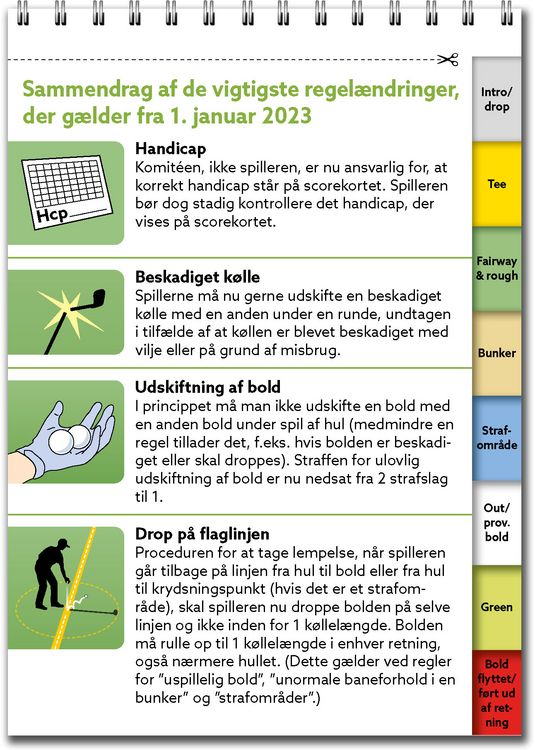 Produktbild: Quickguide til Golfreglerne 2023-2027