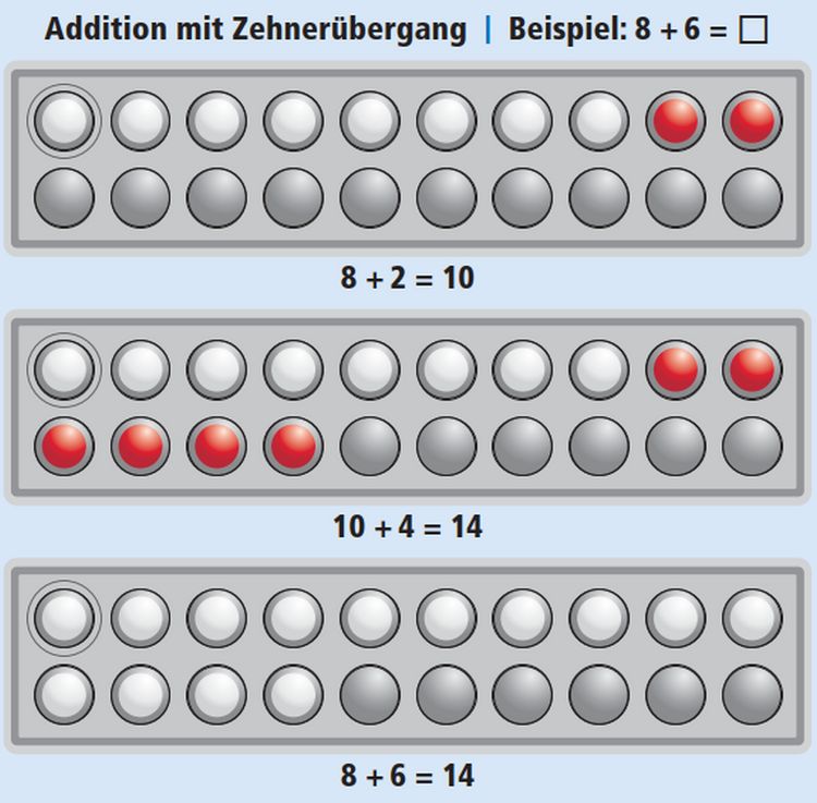 Produktbild: SCHUBI Abaco 20