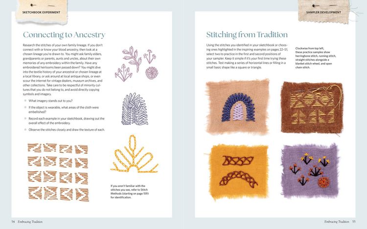 Produktbild: The Art of Embroidery Design