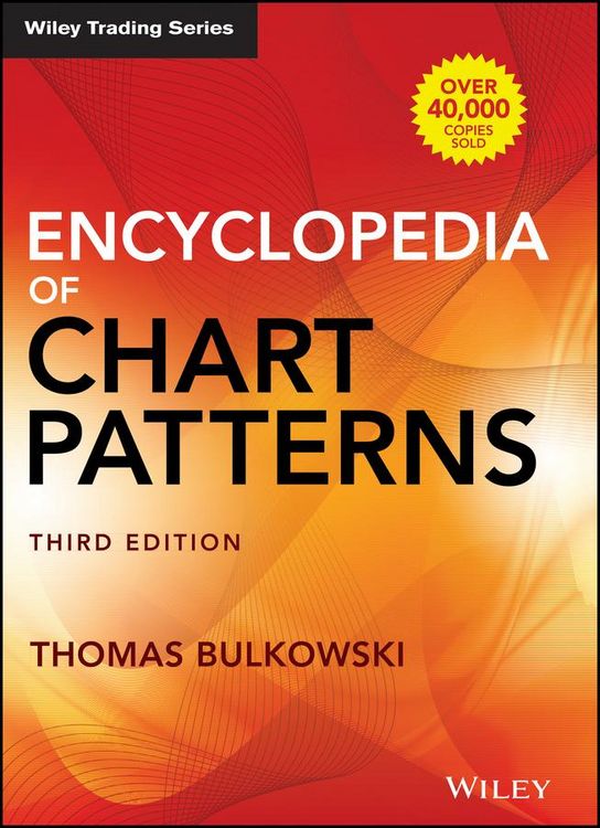 Produktbild: Encyclopedia of Chart Patterns
