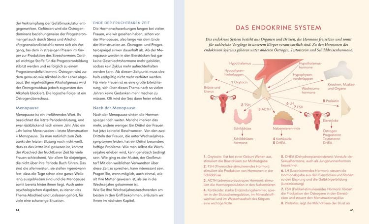 Produktbild: Essen Sie Ihre Hormone glücklich