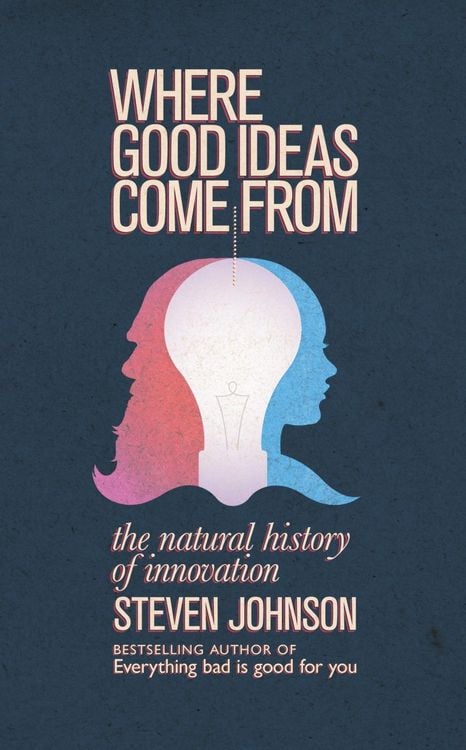 Produktbild: Where Good Ideas Come From