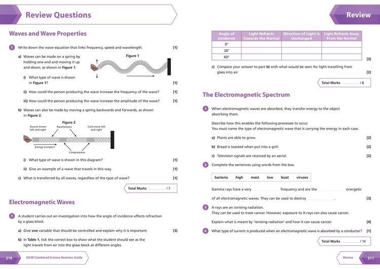 Produktbild: Aqa Gcse 9-1 Combined_gcse Gra