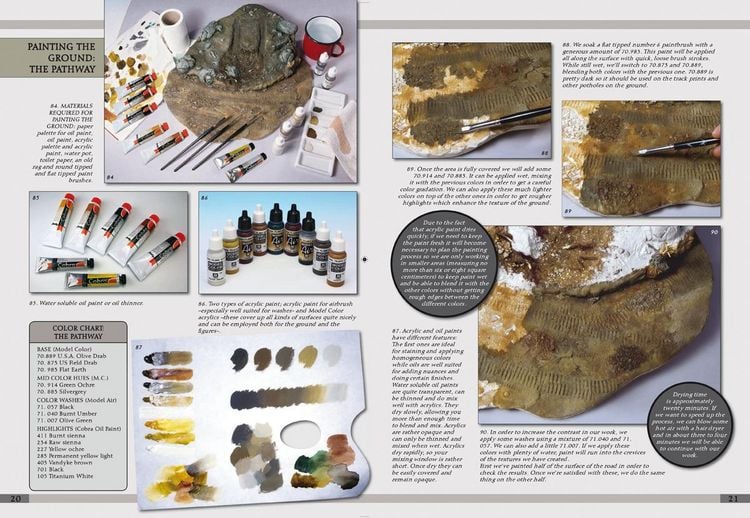 Produktbild: Landschaften im Modell