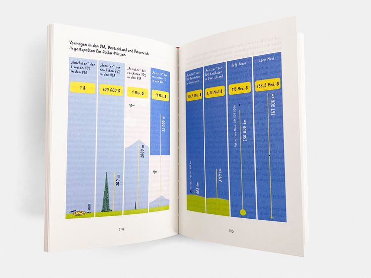Produktbild: Mehr als Geld