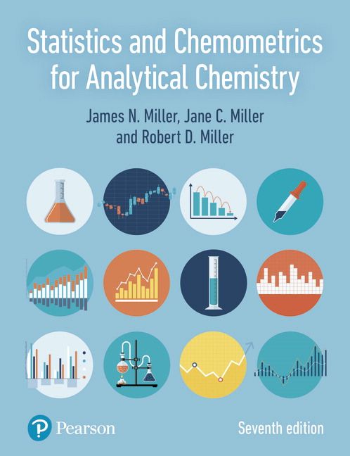 Produktbild: Statistics and Chemometrics for Analytical Chemistry