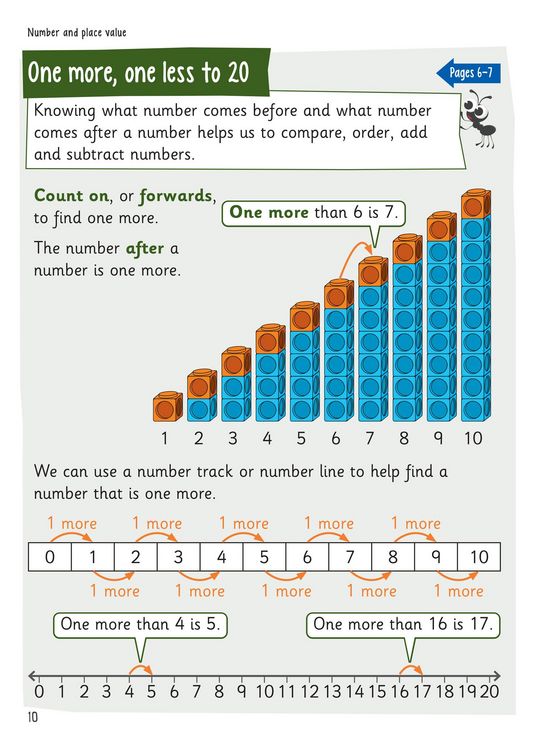 Produktbild: Pupil Textbook 1