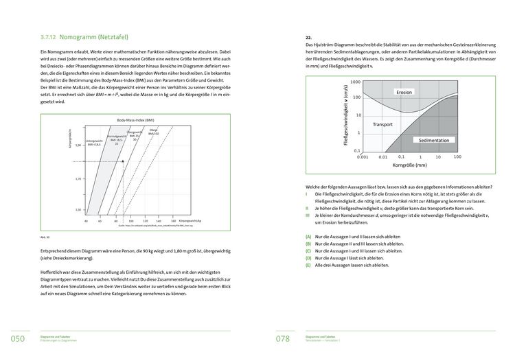 Produktbild: Med2university | TMS & EMS Vorbereitung 2024 | Diagramme und Tabellen | &Uuml;bungsbuch zur Vorbereitung auf den Medizinertest in Deutschland und der Schwe