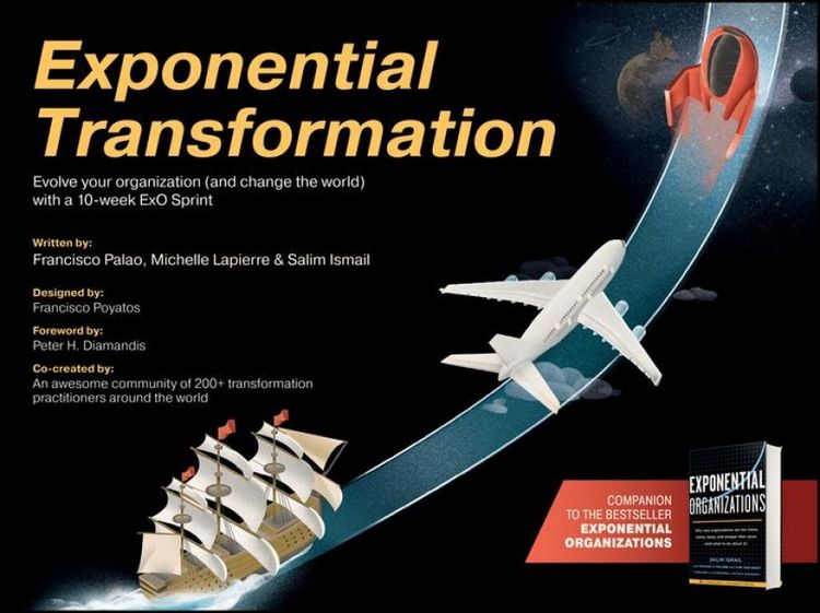 Produktbild: Exponential Transformation