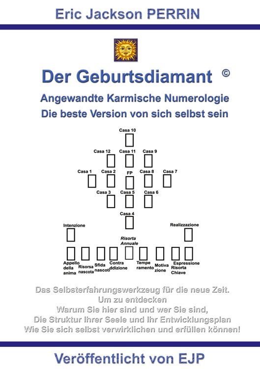 Produktbild: Der Geburtsdiamant
