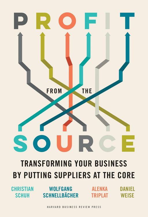 Produktbild: Profit from the Source