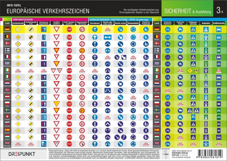 Produktbild: Europ&auml;ische Verkehrszeichen