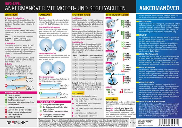 Produktbild: Ankerman&ouml;ver