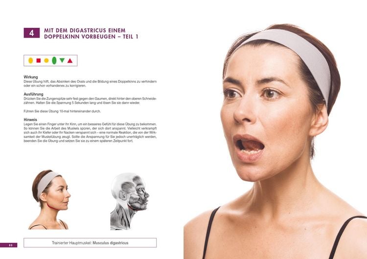 Produktbild: Beauty-Face-Yoga