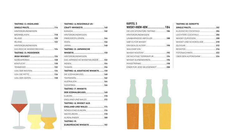 Produktbild: Workshop Whisky