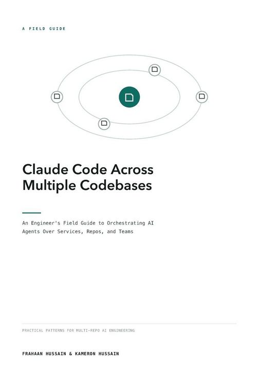 Produktbild: Claude Code Across Multiple Codebases