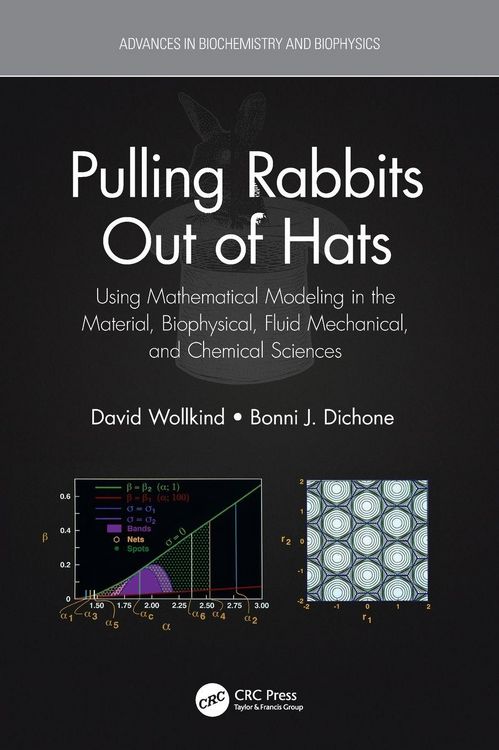 Produktbild: Pulling Rabbits Out of Hats