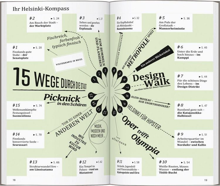 Produktbild: Reisef&uuml;hrer Helsinki