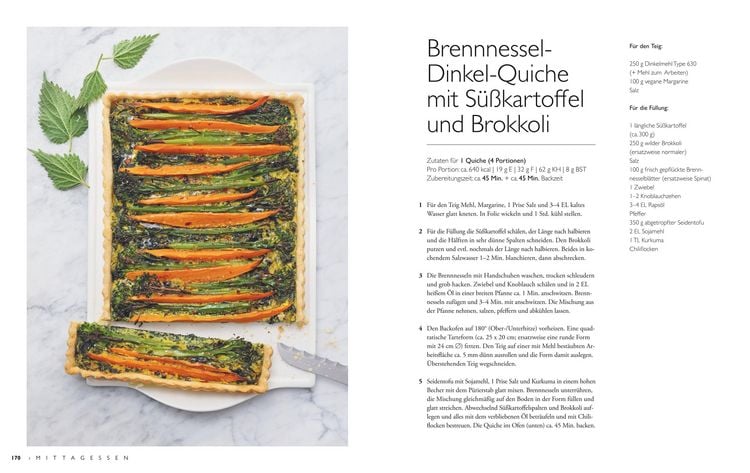 Produktbild: Essen gegen Schmerzen