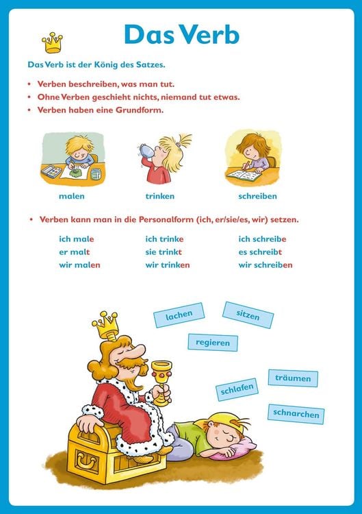 Produktbild: Grammatik - kompetent! 1 / 2