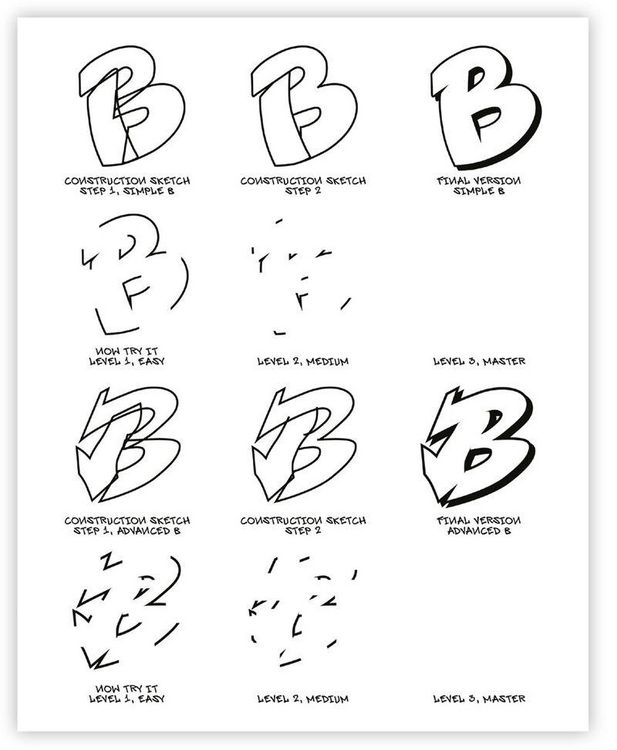 Produktbild: Graffiti for Beginners