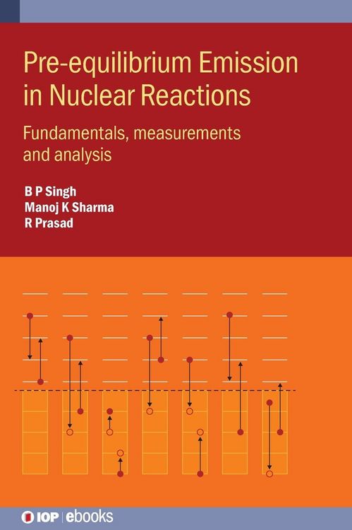 Produktbild: Pre-equilibrium Emission in Nuclear Reactions