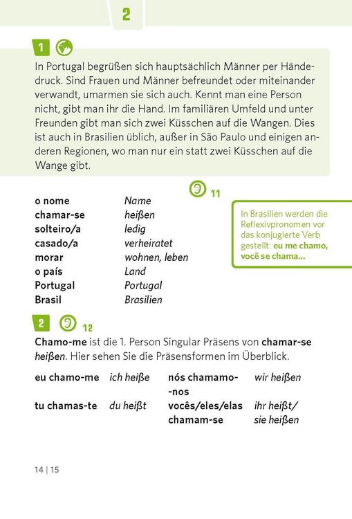 Produktbild: PONS Pocket-Sprachkurs Portugiesisch