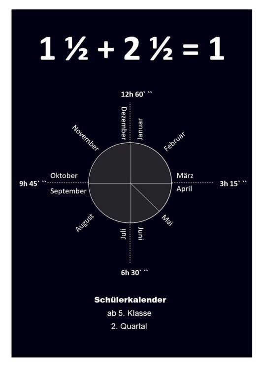 Produktbild: 1 1/2 + 2 1/2 = 1