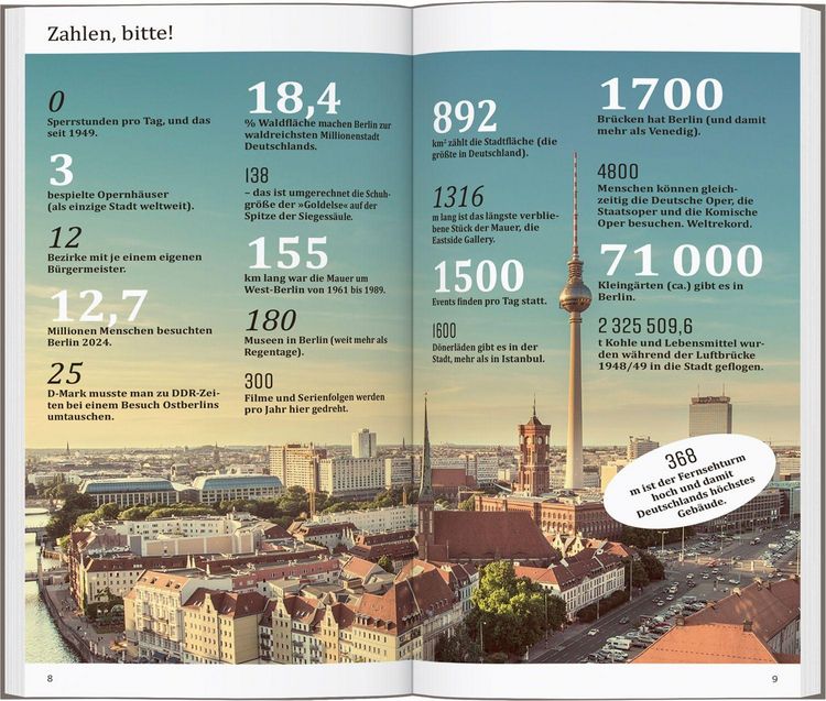 Produktbild: Reisef&uuml;hrer Berlin