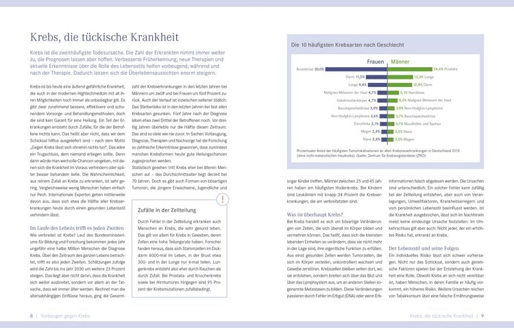 Produktbild: Die Ernährungs-Docs – Unsere Anti-Krebs-Strategie
