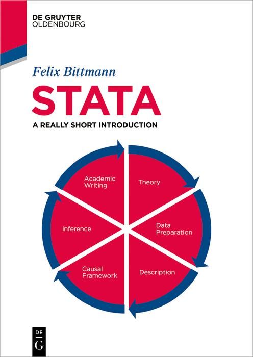Produktbild: Stata