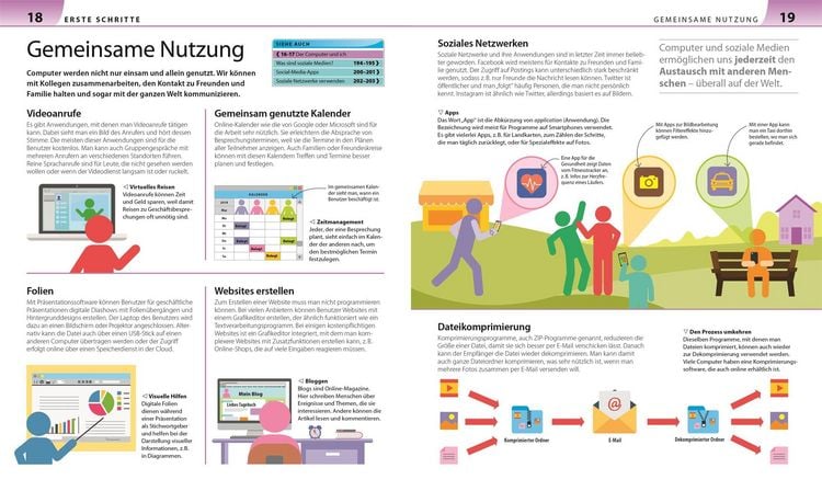 Produktbild: Computer, Informatik, Internet f&uuml;r Eltern