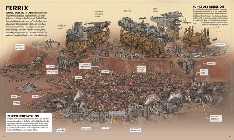 Produktbild: Star Wars&trade; Schaupl&auml;tze und Planeten