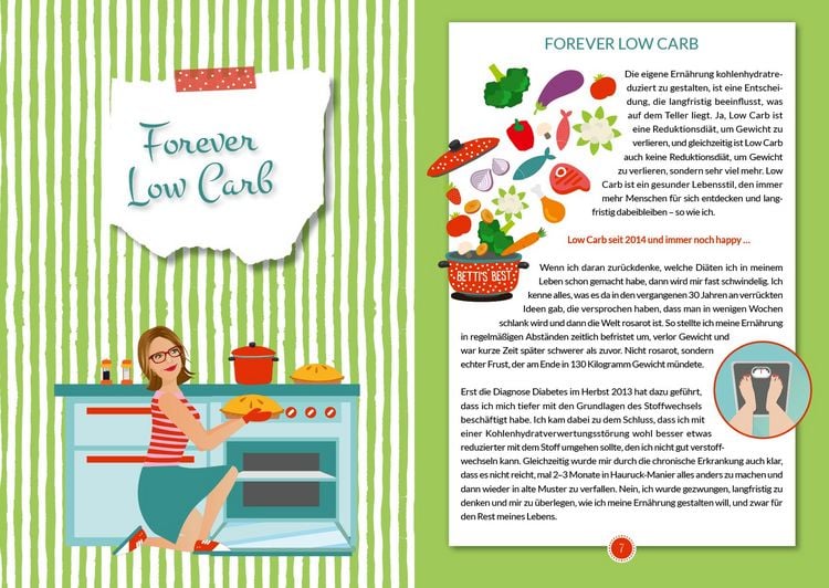 Produktbild: Happy Carb: Ofengerichte Low Carb