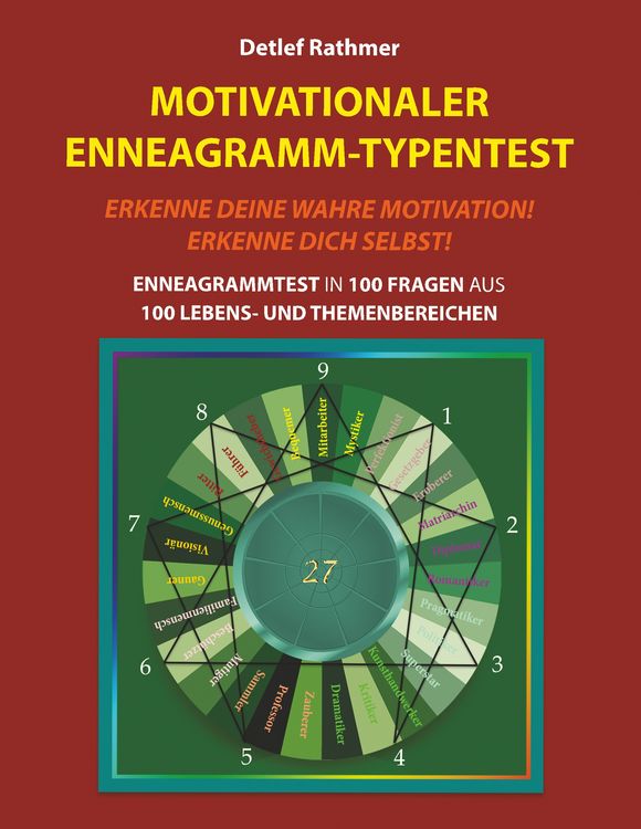 Produktbild: Motivationaler Enneagramm-Typentest