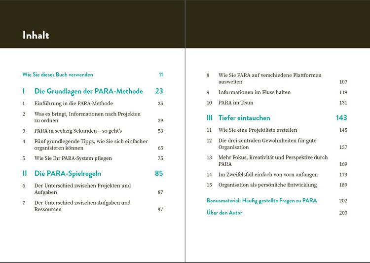 Produktbild: Die PARA-Methode