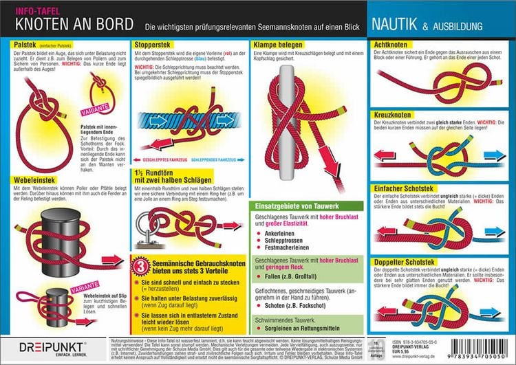 Produktbild: Knoten an Bord