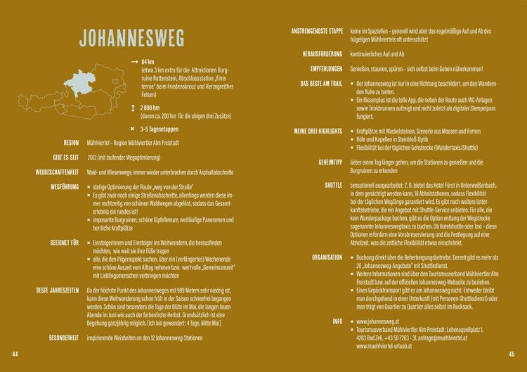 Produktbild: Sehnsucht Weitwandern