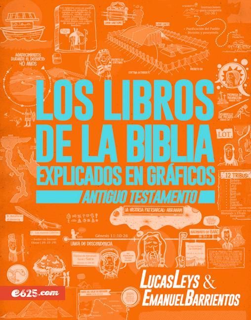 Produktbild: Los Libros de la Biblia Explicados En Gr&aacute;ficos - At
