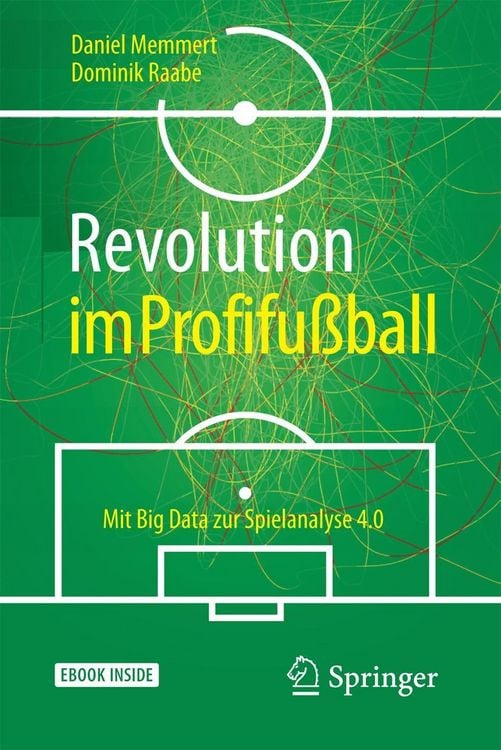 Produktbild: Revolution im Profifu&szlig;ball